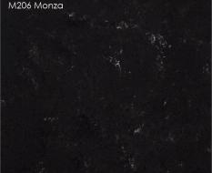 M206 Monza